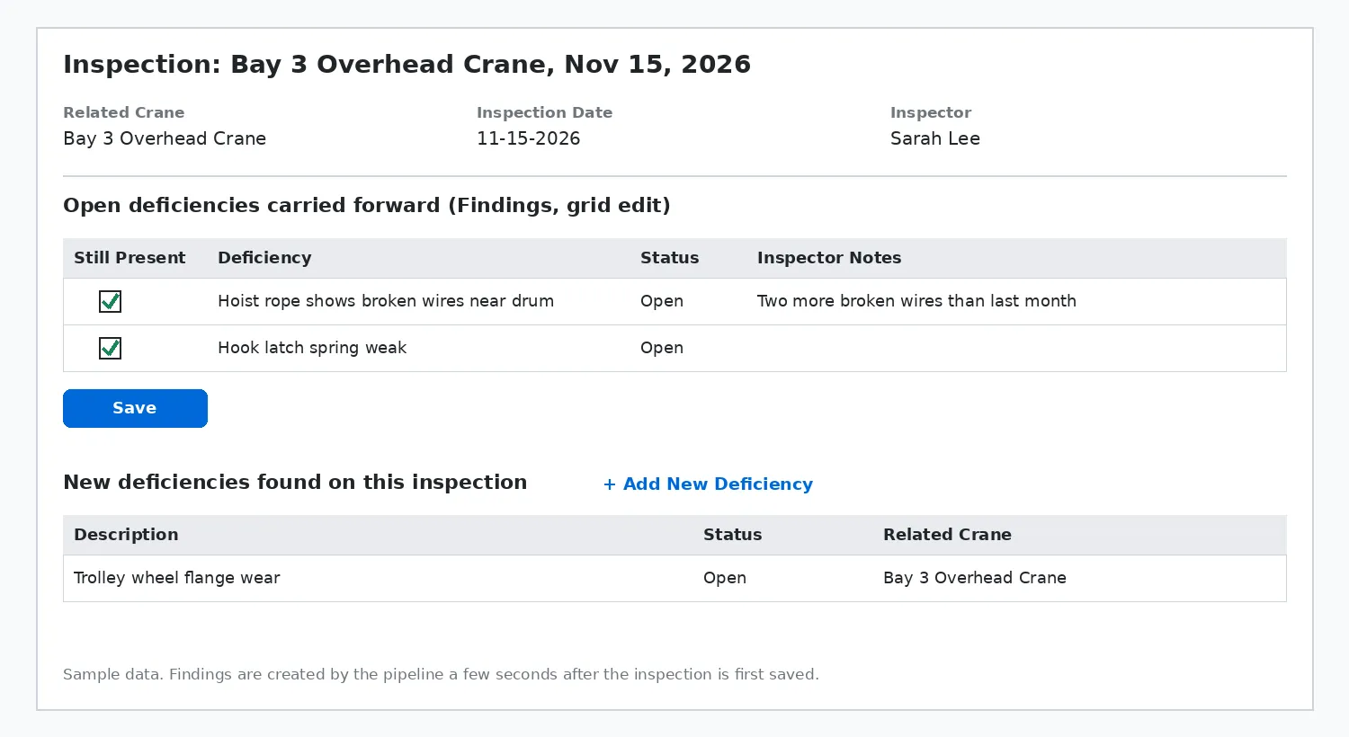 Mock-up of the inspection form: a grid of carried-forward findings with Still Present checkboxes, and a section below for new deficiencies